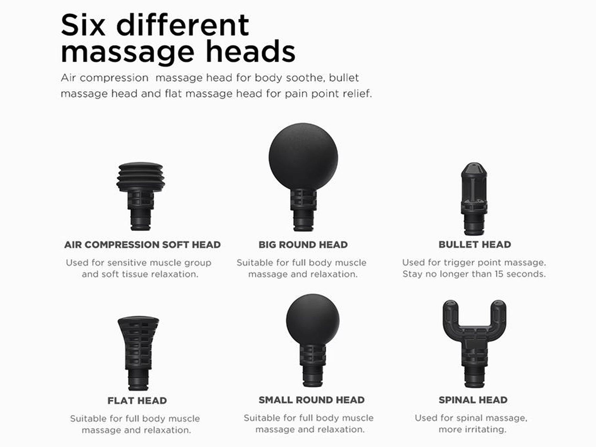 Legiral massage gun reset steps diagram