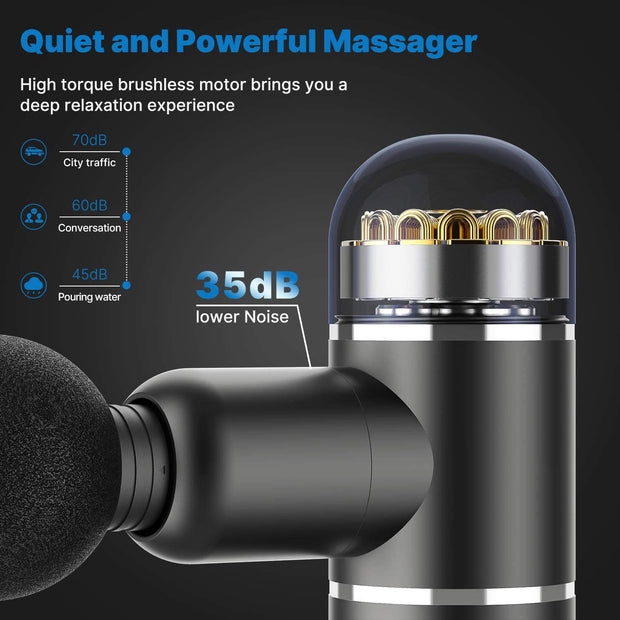 LEMini Massage Gun, Deep Tissue Percussion Portable Muscle Massager