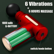 Legiral M1 Mini Massage Gun Deep Tissue Massage Gun,USB Recharge,4 Massage Heads